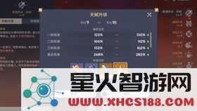 在《原神》中角色升到25级后怎么也升不上去的原因与解决办法