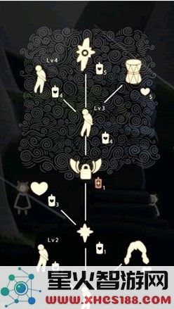 在光遇雨林中，先祖可以兑换哪些珍稀道具和奖励？