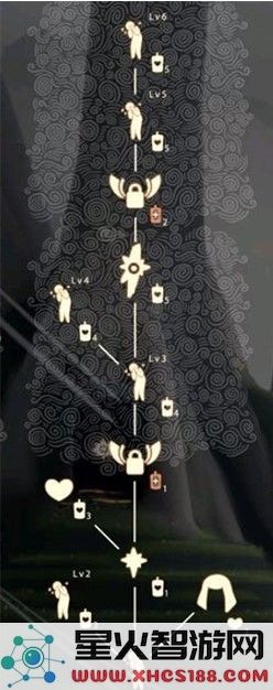 光遇雨林先祖兑换物品一览 雨林先祖可以换哪些东西
