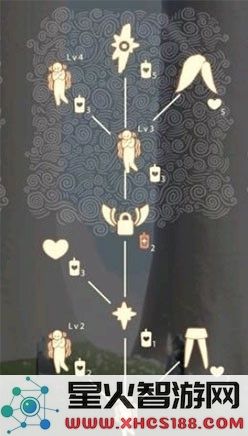 光遇雨林先祖兑换物品一览 雨林先祖可以换哪些东西