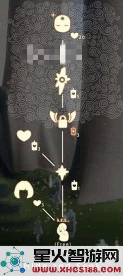 光遇雨林先祖兑换物品一览 雨林先祖可以换哪些东西