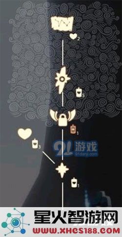 光遇雨林先祖兑换物品一览 雨林先祖可以换哪些东西