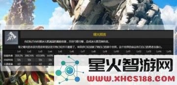 原神中埃洛伊的技能解析与战斗策略分享,帮助玩家更好地运用她的能力