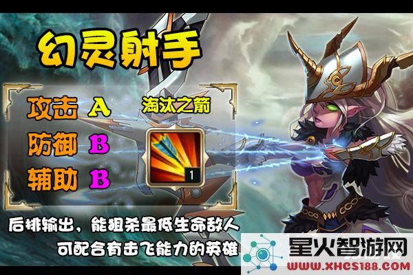 魔王契约游戏中如何搭配击飞连击阵容 提升战斗效果的阵容推荐与技巧