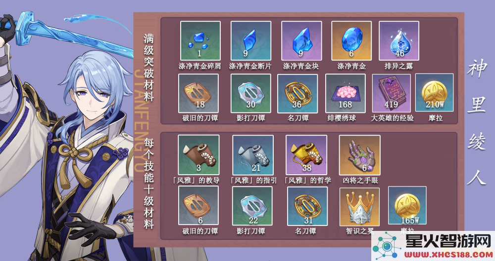 在原神中0命的小鹿是否值得玩家投入资源进行培养和提升？