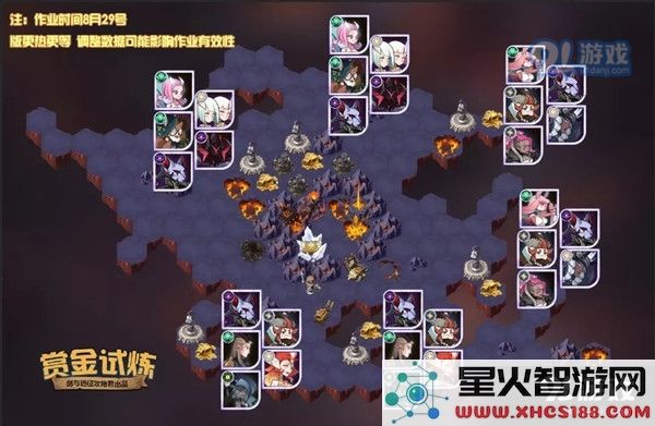 剑与远征瑟可斯赏金试炼通关攻略