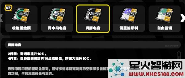 绝区零河豚电音驱动盘:2024最新词条搭配攻略解析