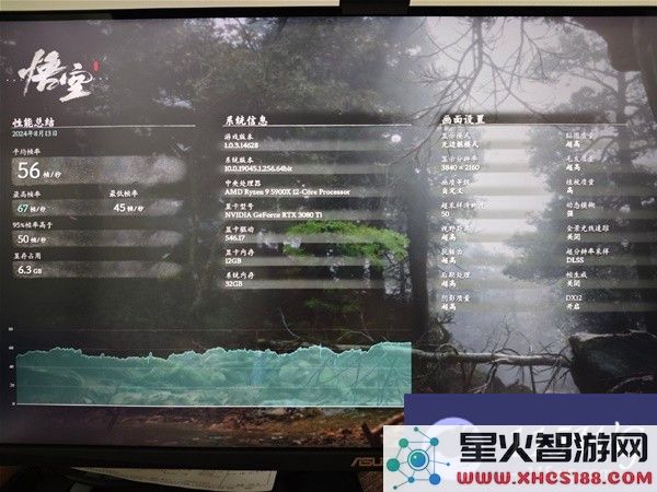 黑神话悟空:RTX3080Ti实测帧率-4K画质流畅度解析