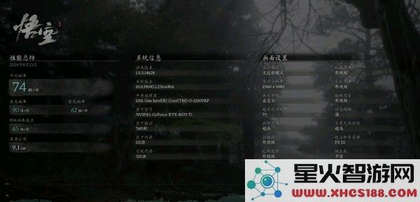 黑神话悟空:RTX4070Ti实测性能-帧率表现如何?
