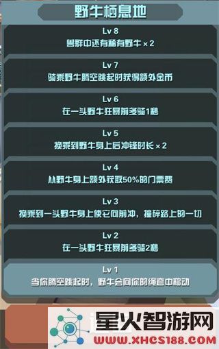 疯狂动物园国际服模拟经营玩法介绍说明