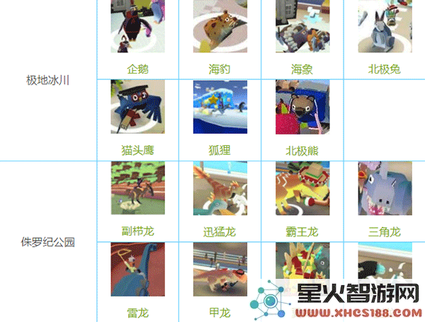 疯狂动物园国际服最新版动物图鉴