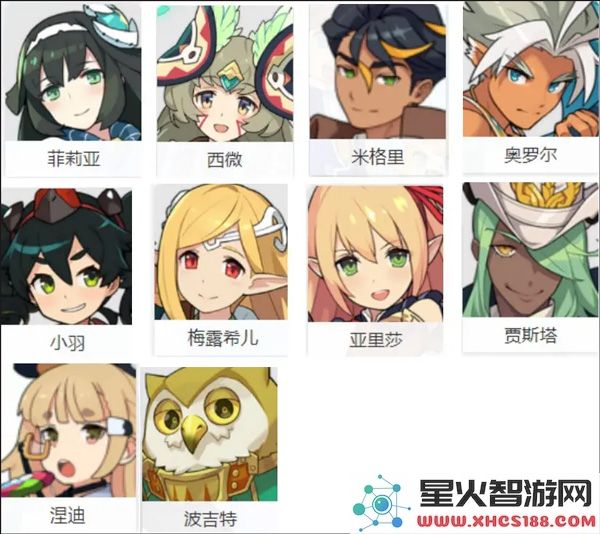 世界弹射物语游戏阵容推荐