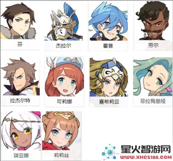 世界弹射物语游戏阵容推荐