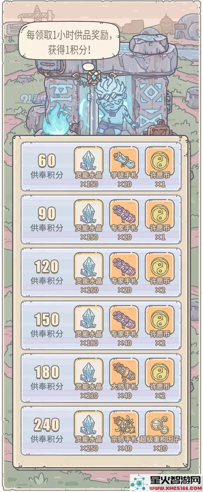 最强蜗牛玩家如何设置供奉方式以提升游戏体验与玩法攻略