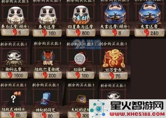 阴阳师神秘商店商品价值深度解析与全面汇总分析