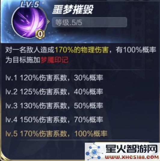 圣斗士星矢手游睡神玩法介绍