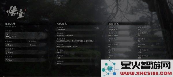 黑神话悟空配置需求:1050Ti显卡能否流畅运行?-性能实测