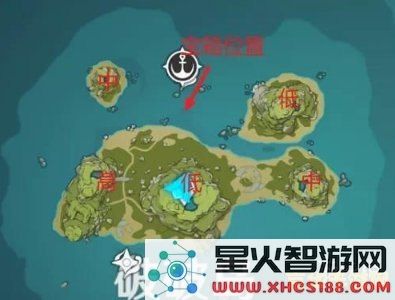 原神金苹果群岛任务怎么触发