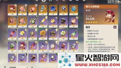 原神体力值上限
