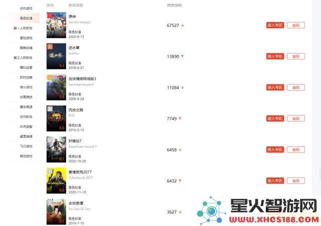 原神为什么搜不到好友