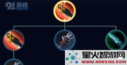 王者荣耀S12赛季贪婪之噬有什么变化?详细解析王者荣耀S12赛季贪婪之噬属性与效果