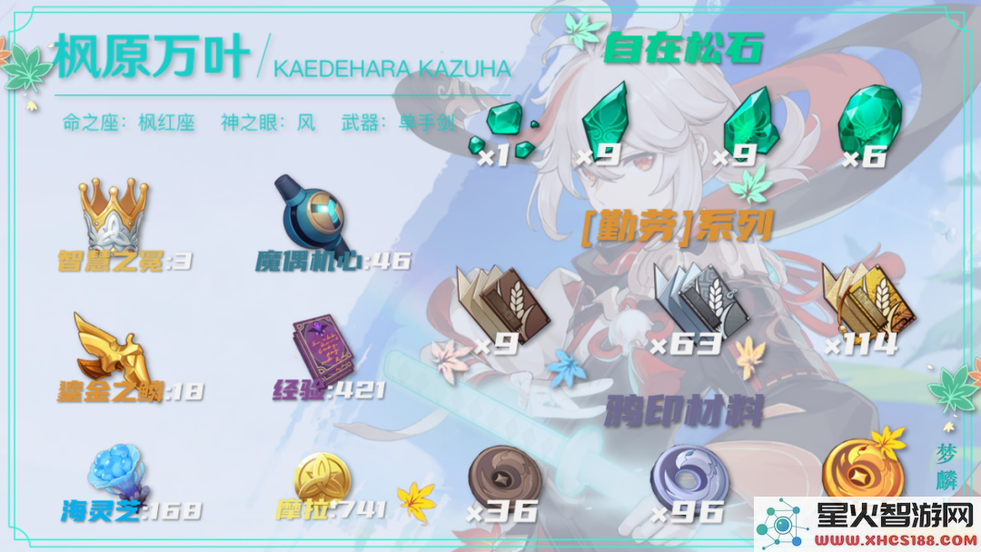 原神枫原万叶突破材料