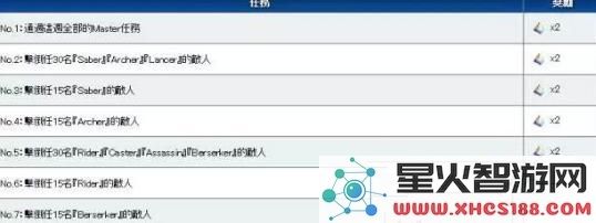 如何有效利用FGO中的圣晶片?详细的FGO圣晶片使用攻略和技巧解析