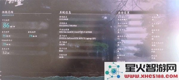 黑神话悟空配置实测:RTX3070TiM能否流畅运行?-性能评测