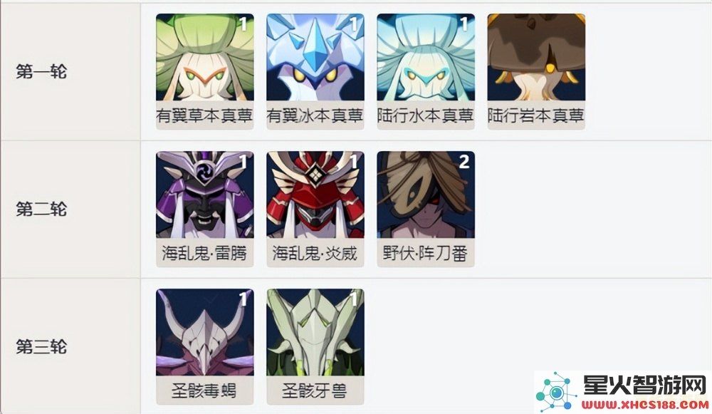 原神班尼特的终极技能语音时刻—探索他的必杀技对话与战斗台词