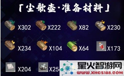 在原神中寻找红染料的最佳地点和获取方法解析