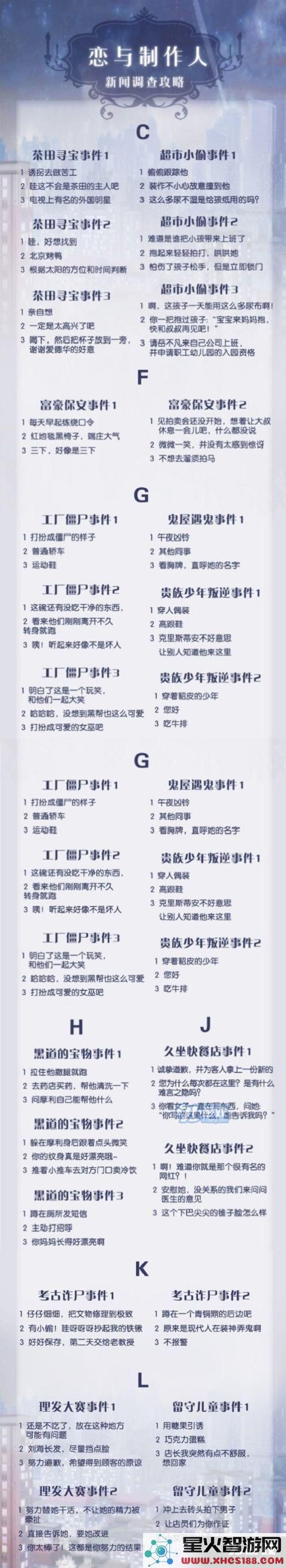 恋与制作人新闻调查攻略大全 新闻调查怎么通关