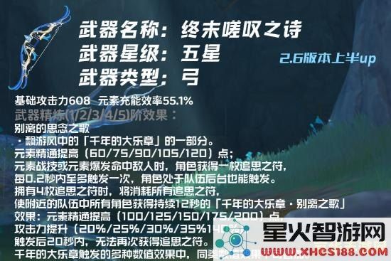 原神夜兰角色最佳圣遗物词条及搭配推荐分析