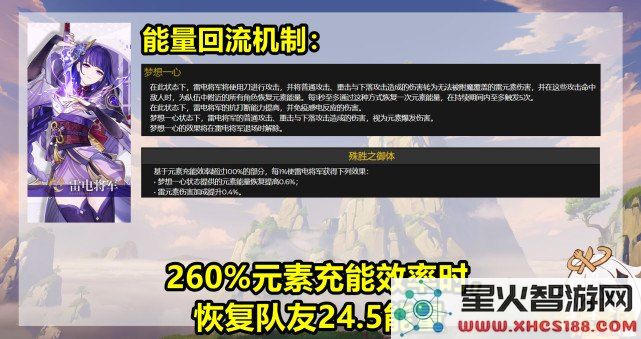 原神雷电将军大欧派图片