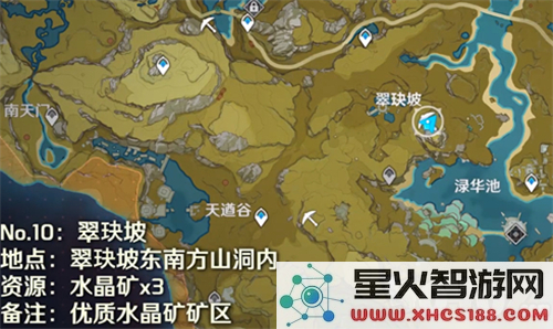 原神魔矿石有什么用