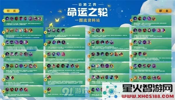云顶之弈永恒之森羁绊中的英雄技能解析与使用策略如何