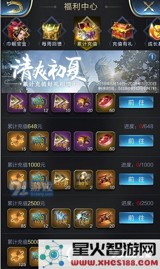 乱世王者橙色碎片充值活动奖励详情及活动内容全面介绍