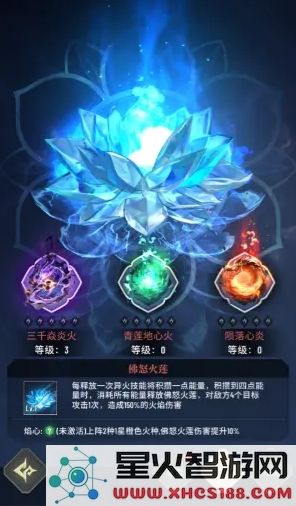 斗破苍穹异火系统解析:三年之约中如何掌控焚决之力