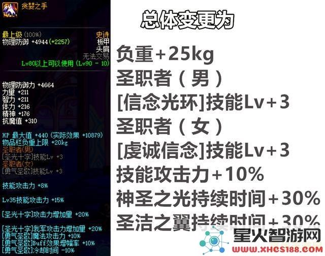 圣光十字原神