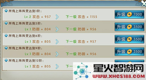诛仙手游阵灵如何有效提升道法能力 详细攻略与技巧分享