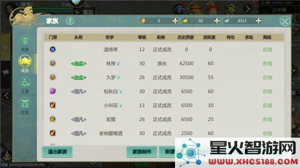剑侠世界起源家族玩法攻略说明