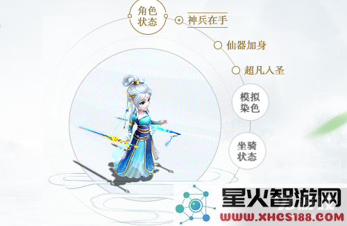 大话西游手游镜花影武器光效详细评测 镜花影光武属性与表现分析