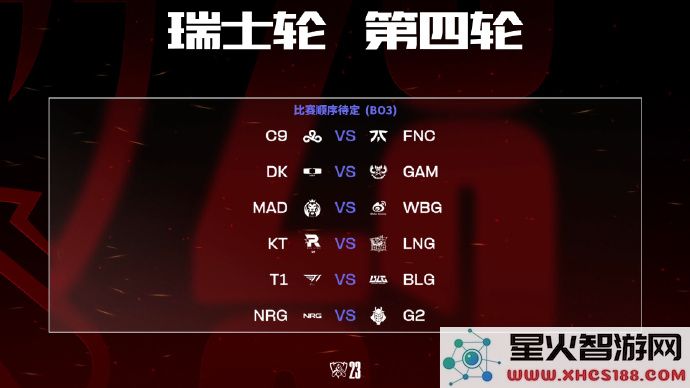瑞士轮第四轮分组揭晓：中韩巅峰对决引爆电竞圈热议