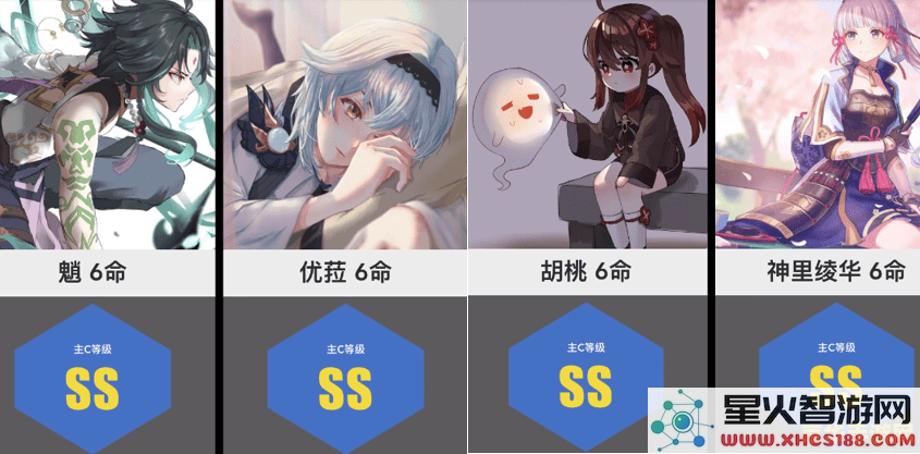 原神四星主c角色排行