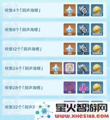 原神海螺回叙第二天的宝箱位置和获取攻略详解