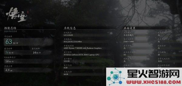 黑神话悟空配置实测:RTX3060M能否流畅运行?-性能测试解析