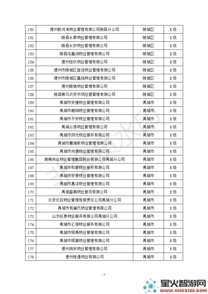 在原神中,酒的制作配方达到多少级才能进行销售与交易呢?