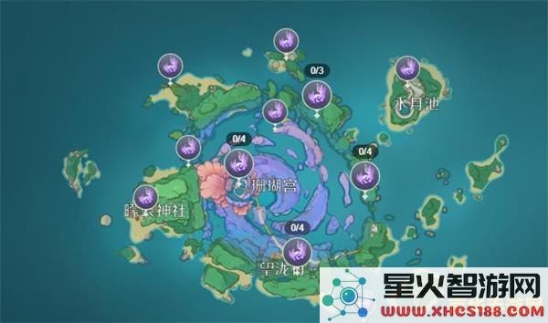 原神海祇岛上那些神秘的标记具体有什么功能和用途呢?