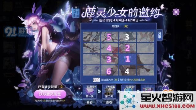 王者荣耀鹿灵少女活动详细玩法解析与攻略一览,带你了解活动精彩内容与参与方法