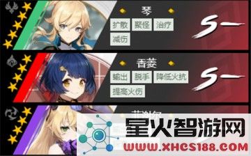 原神角色养成推荐