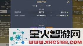 在原神中,角色达到80级后,天赋究竟能提升到哪个最高等级呢?